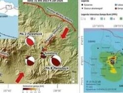 BMKG Serahkan Dokumen Sesar Sumedang Penyebab Gempa