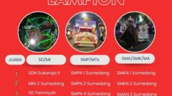 SDN Sukaraja II Juara Lomba Pawai Lampion Tingkat SD/MI