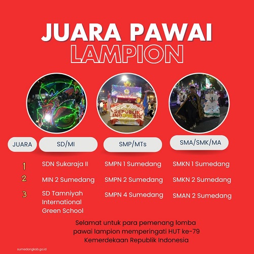 Para pemenang Pawai Lampion diumumkan oleh Ketua Panitia HUT RI Dikdik Syeh Rizki pada Malam Puncak Peringatan HUT ke-79 Kemerdekaan RI di Pusat Pemerintahan Sumedang (PPS), Sabtu Malam (24/8/2024).